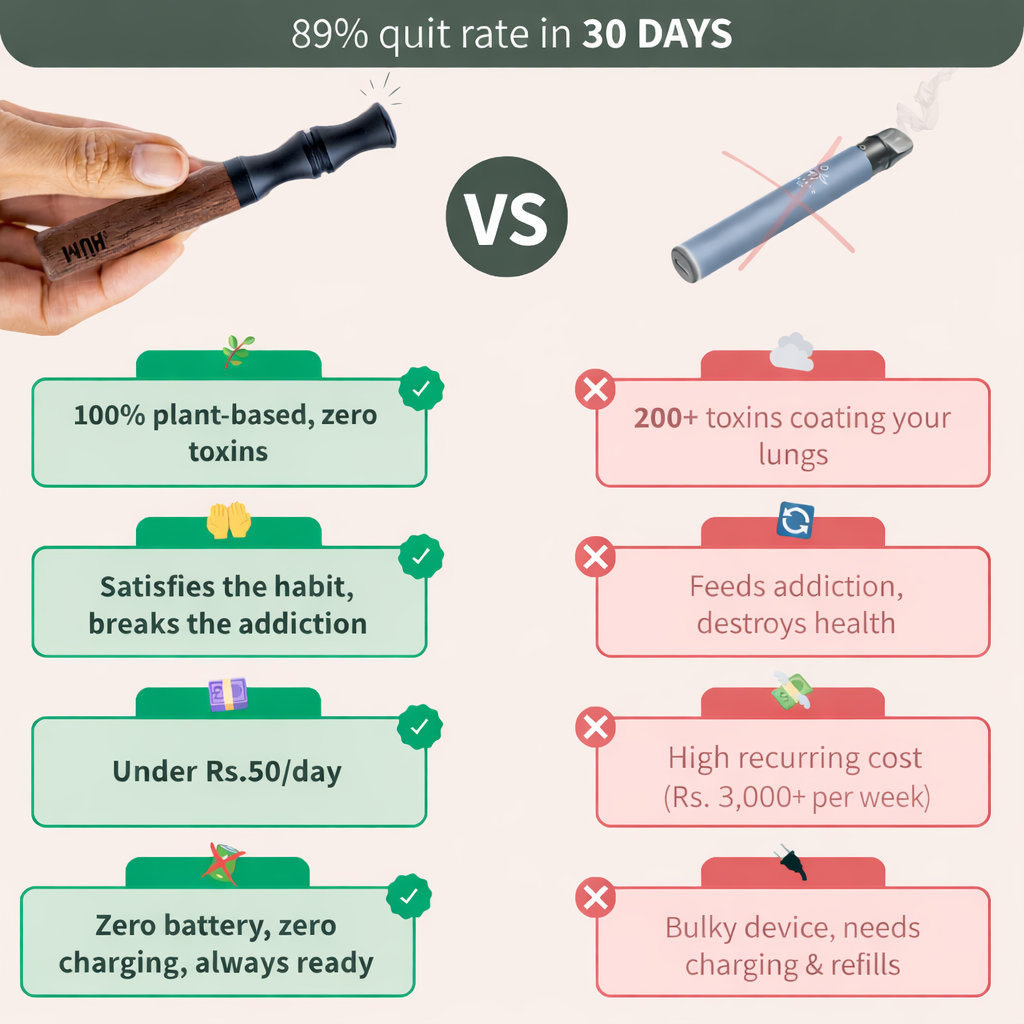 Lucien Da Vinci (Journey Pack)