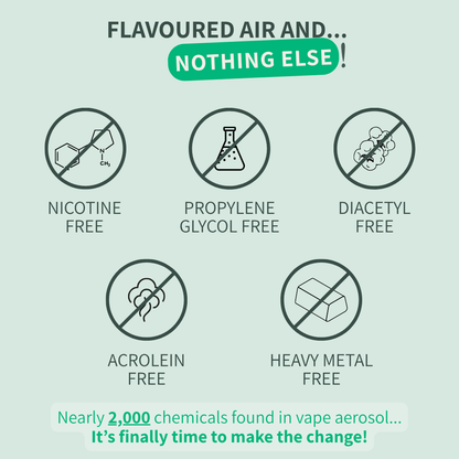 Lucien Da Vinci (Journey Pack)